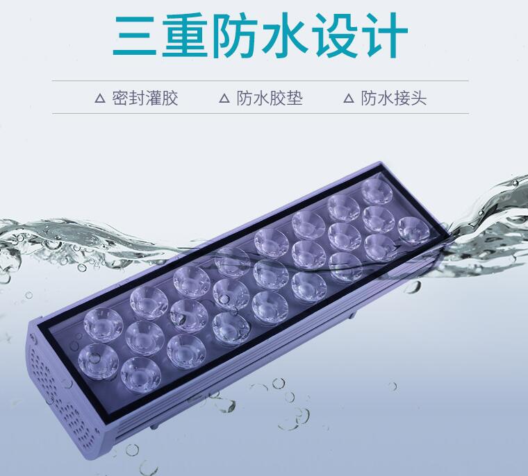 led戶外照明燈具具備的特點(diǎn)是什么樣的