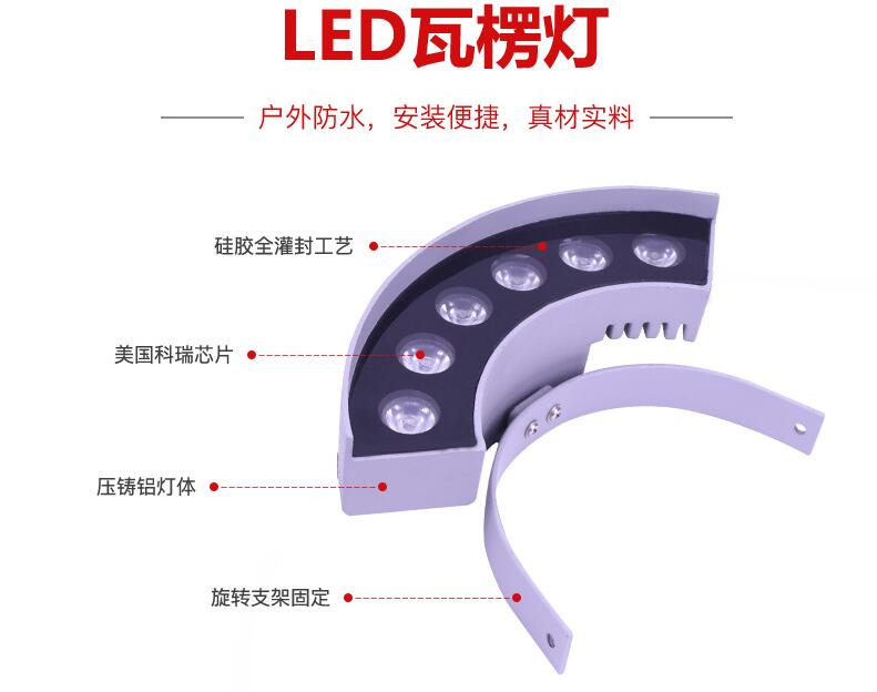 LED戶外照明可用于哪些領(lǐng)域？(圖2)